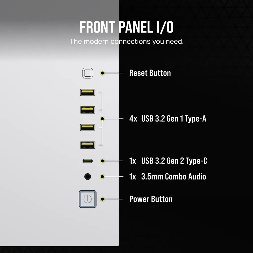CORSAIR 6500X Mid-Tower White Dual Chamber PC Case; 2x 3.5'' | 2x 2.5'' Drive Bays; Up to 360mm Radiator compatible; Supports BTF | dynacor.co.za
