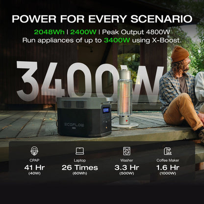 ECOFLOW Delta 2 Max Lithium (LiFePo)  Portable Power Station -  2400W Output; 2048Wh LFP Battery; 1000W Solar - SA socket. | dynacor.co.za