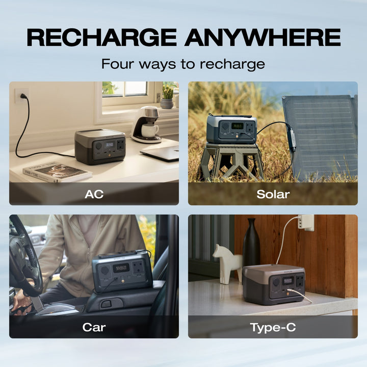 ECOFLOW RIVER 2 Portable Power Station - 256Wh LFP battery -  300W Output 110W Solar input - SA Socket