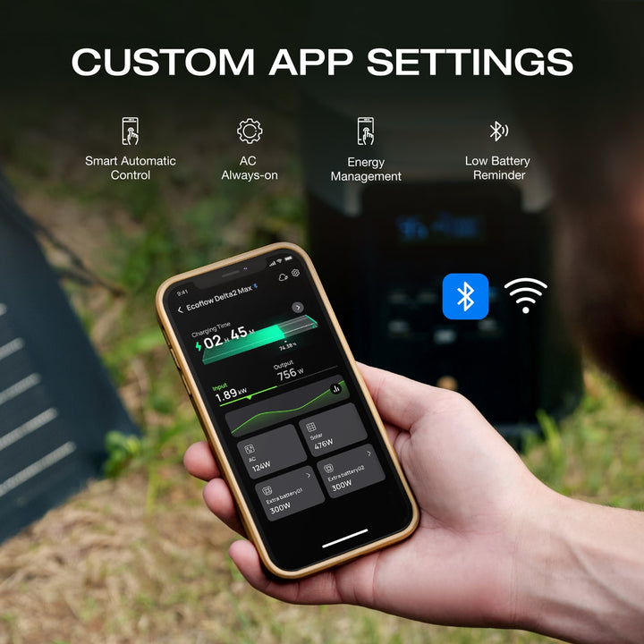 ECOFLOW Delta 2 Max Lithium (LiFePo)  Portable Power Station -  2400W Output; 2048Wh LFP Battery; 1000W Solar - SA socket. | dynacor.co.za