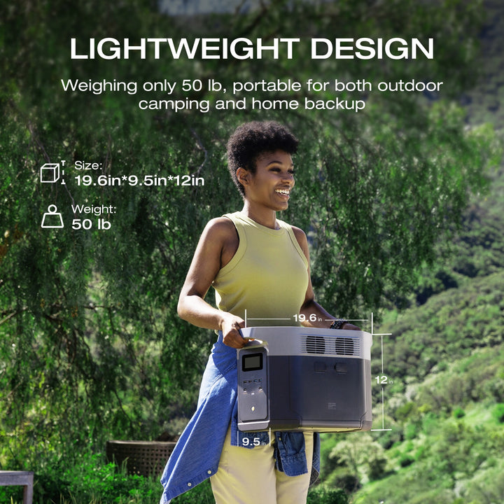 ECOFLOW Delta 2 Max Lithium (LiFePo)  Portable Power Station -  2400W Output; 2048Wh LFP Battery; 1000W Solar - SA socket. | dynacor.co.za