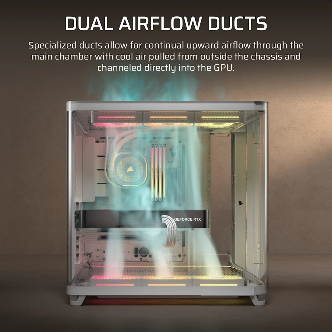 CORSAIR AIR 5400 LX-R RGB iCUE LINK Triple Chamber Mid-Tower PC Case ;3x Fans included;2x 2.5'' ; 1x 3.5''; White | dynacor.co.za