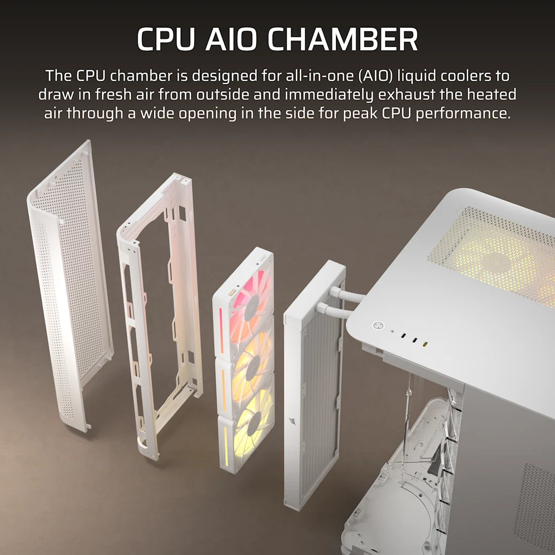 CORSAIR AIR 5400 LX-R RGB iCUE LINK Triple Chamber Mid-Tower PC Case ;3x Fans included;2x 2.5'' ; 1x 3.5''; White | dynacor.co.za