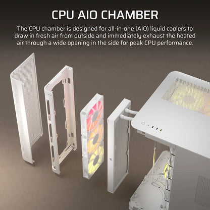 CORSAIR AIR 5400 RS-R ARGB Triple Chamber Mid-Tower PC Case ; 3x Fans Included; 2x 2.5'' ; 1x 3.5''  White | dynacor.co.za