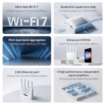 Xiaomi BE3600 Wireless Dual-Band Wi-Fi 7 Router with 2.5Gb Ethernet – White | dynacor.co.za