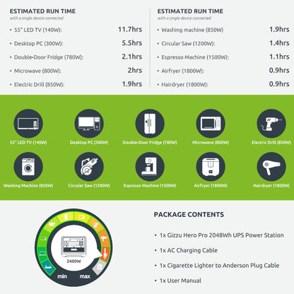 GIZZU HERO PRO 2048WH/2400W UPS FAST CHARGE LIFEPO4 PORTABLE POWER STATION | dynacor.co.za