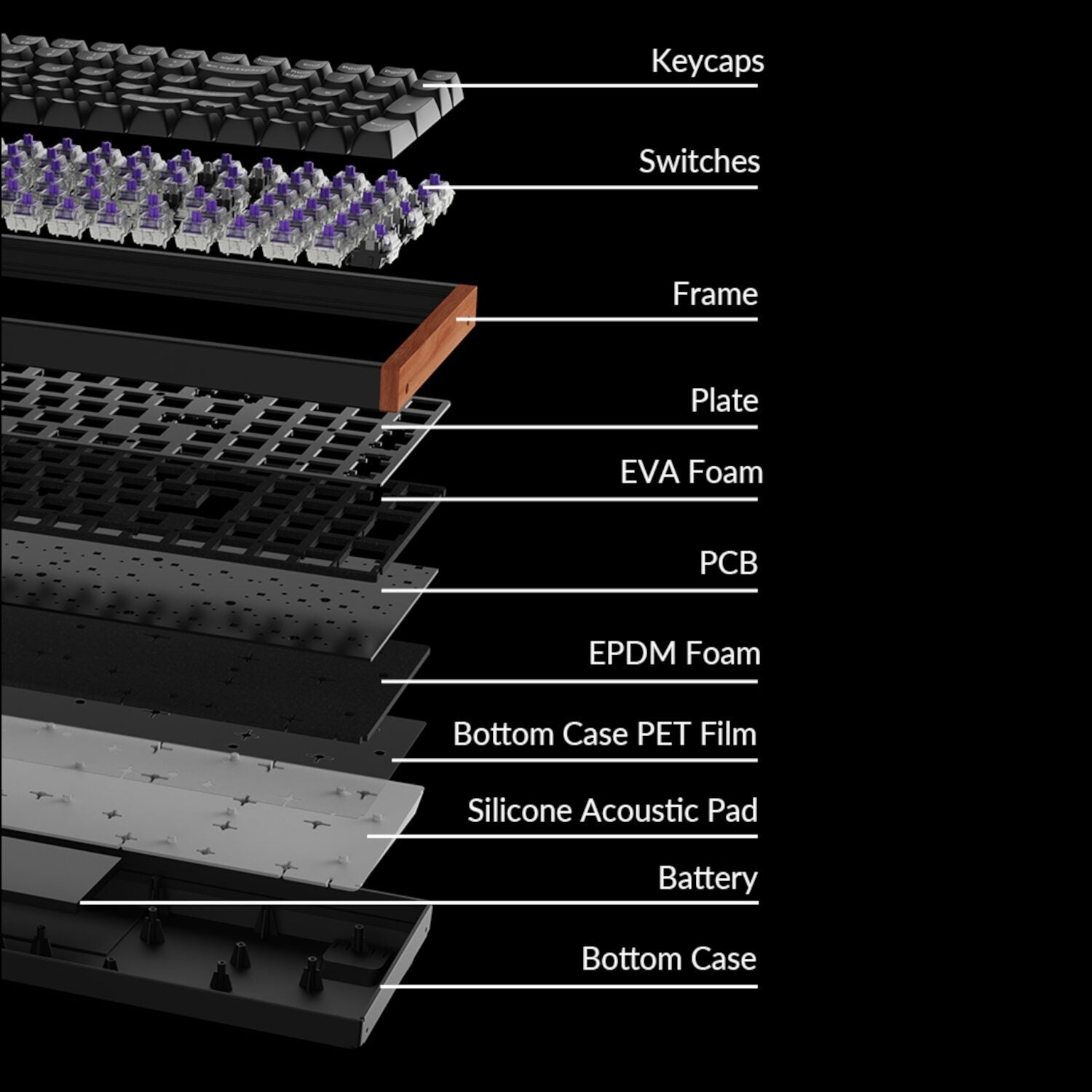 Keychron K4 HE Wireless Magnetic Switch Mechanical Keyboard (96% Layout, Gateron Hall Effect Switches) | dynacor.co.za