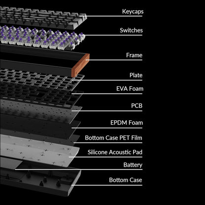 Keychron K4 HE Wireless Magnetic Switch Mechanical Keyboard (96% Layout, Gateron Hall Effect Switches) | dynacor.co.za