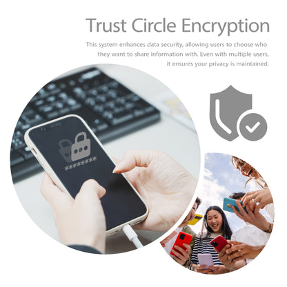 Patriot iLuxe Cube 1TB Type-C Smart Backup Solution - White | dynacor.co.za