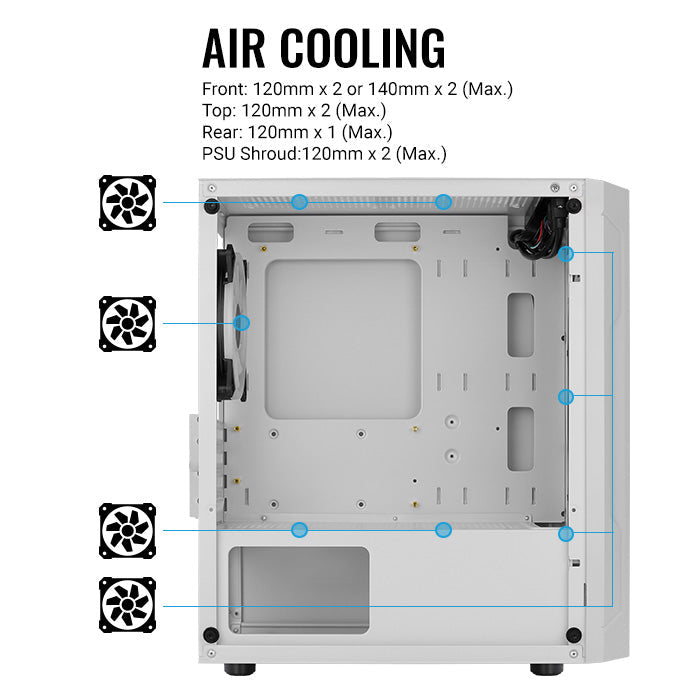 Aerocool Trinity Mini White tower case - 2x 140mm and 1x 120mm RGB included - Micro ATX - 2x3.5'' or 3x 2.5'' - 240mm radiator | dynacor.co.za