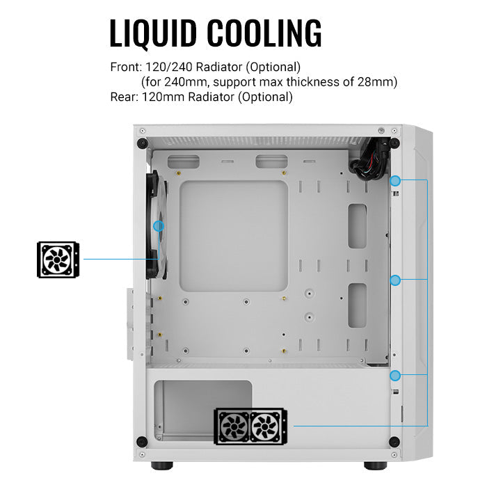 Aerocool Trinity Mini White tower case - 2x 140mm and 1x 120mm RGB included - Micro ATX - 2x3.5'' or 3x 2.5'' - 240mm radiator | dynacor.co.za