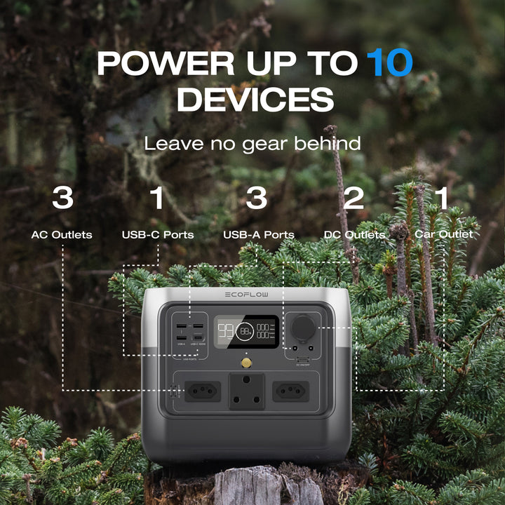 ECOFLOW RIVER 2 PRO Portable Power Station 768Wh battery 800W output 220W Solar Charger - SA Socket | dynacor.co.za