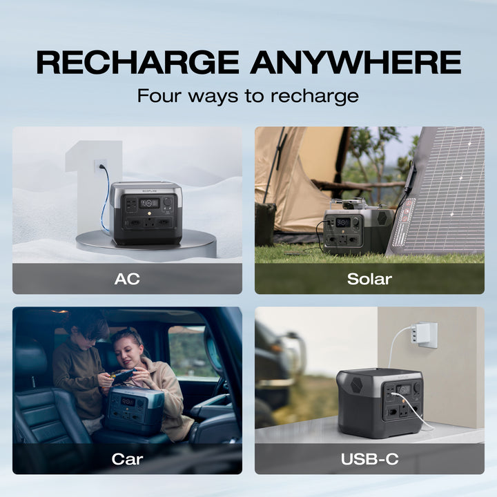 ECOFLOW RIVER 2 PRO Portable Power Station 768Wh battery 800W output 220W Solar Charger - SA Socket | dynacor.co.za