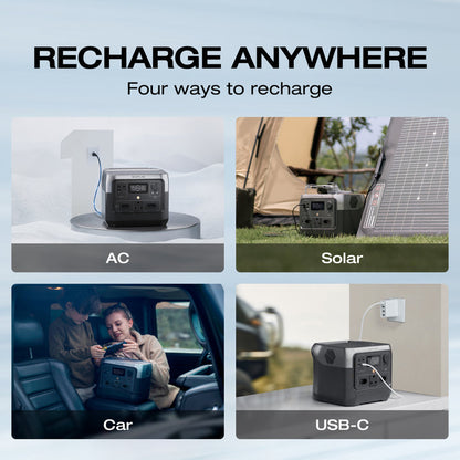 ECOFLOW RIVER 2 PRO Portable Power Station 768Wh battery 800W output 220W Solar Charger - SA Socket | dynacor.co.za