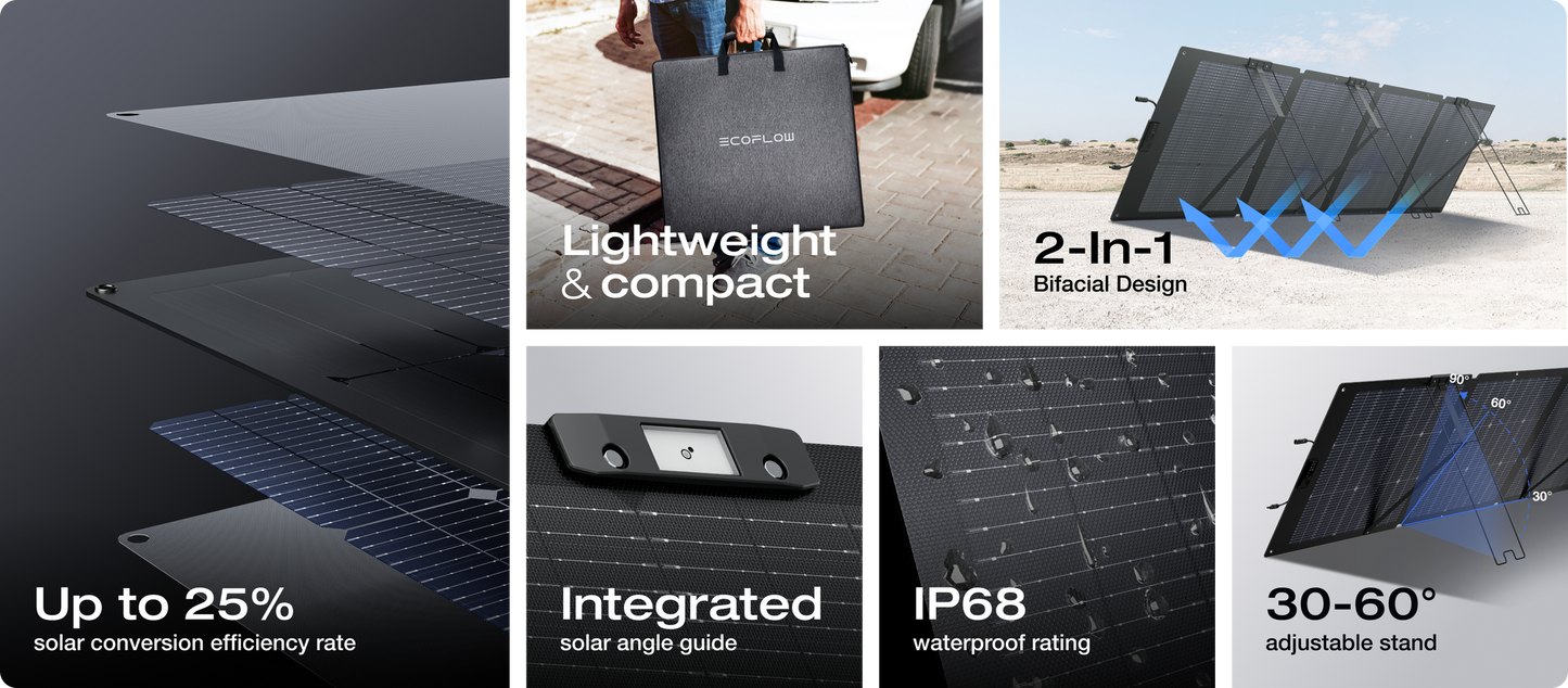 ECOFLOW 220W BI-FACIAL PORTABLE SOLAR PANEL | dynacor.co.za