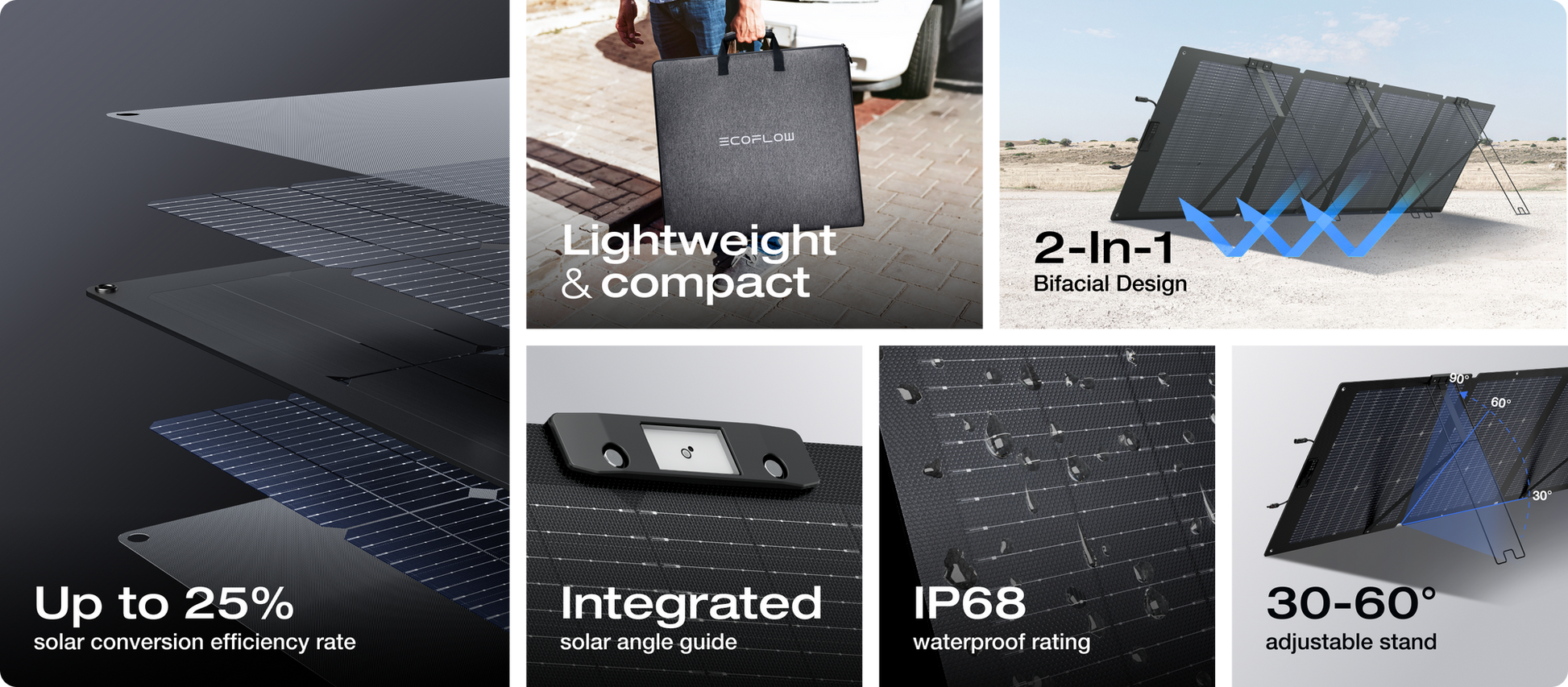 ECOFLOW 220W BI-FACIAL PORTABLE SOLAR PANEL | dynacor.co.za