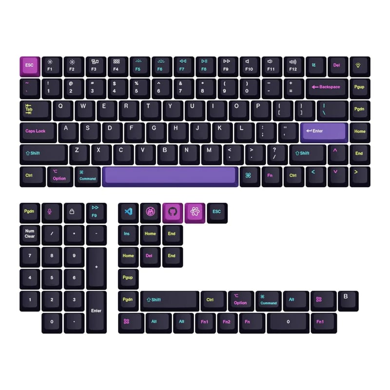 KEYCHRON FULL SET KEYCAPS DEVELOPER | dynacor.co.za